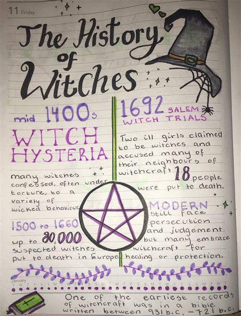 The witchcraft bubble